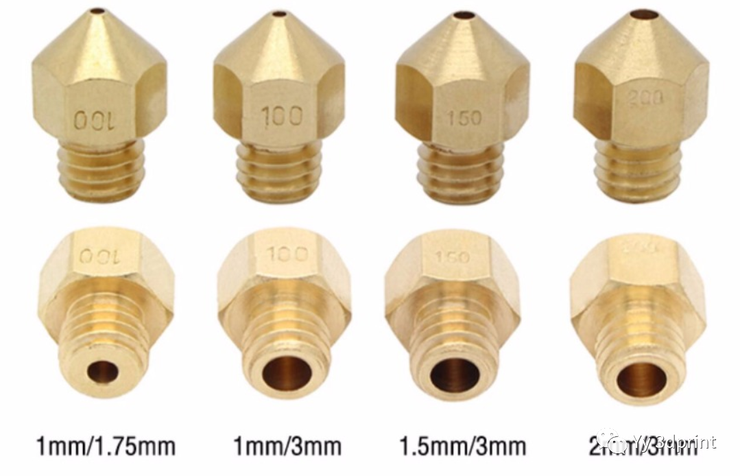 九游-3D打印机中热熔喷嘴的作用
